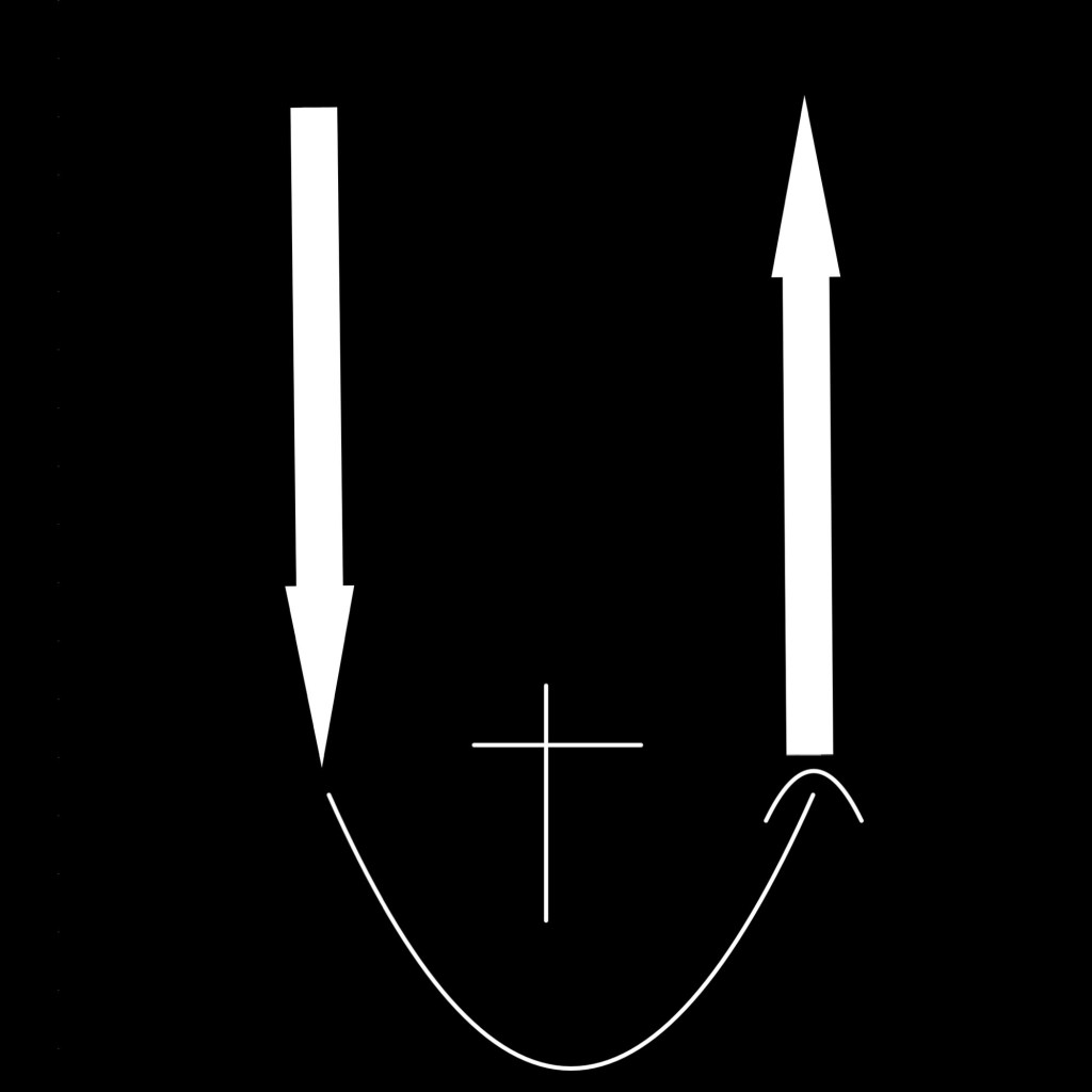 Fruits of repentance – 2026.02.25